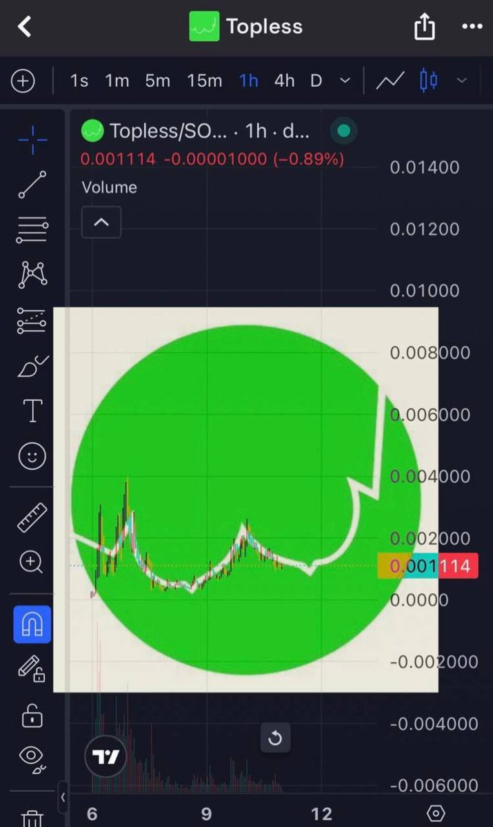 Crypto_Bag1's tweet image. The world would be much better if everyone was #TOPLESS