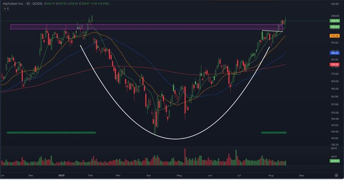 Wealth Code tweet media
