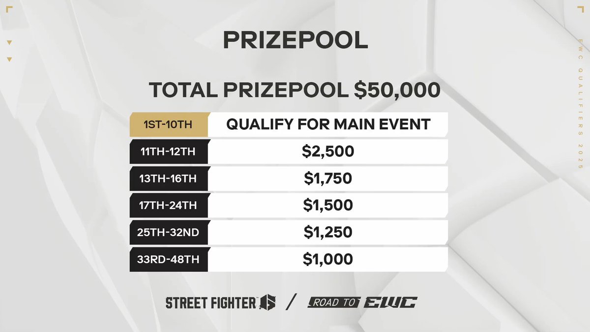 3Dio free space 最終値下げ 早い者勝ち 3Dio free space 最終値下げ 早い者勝ち