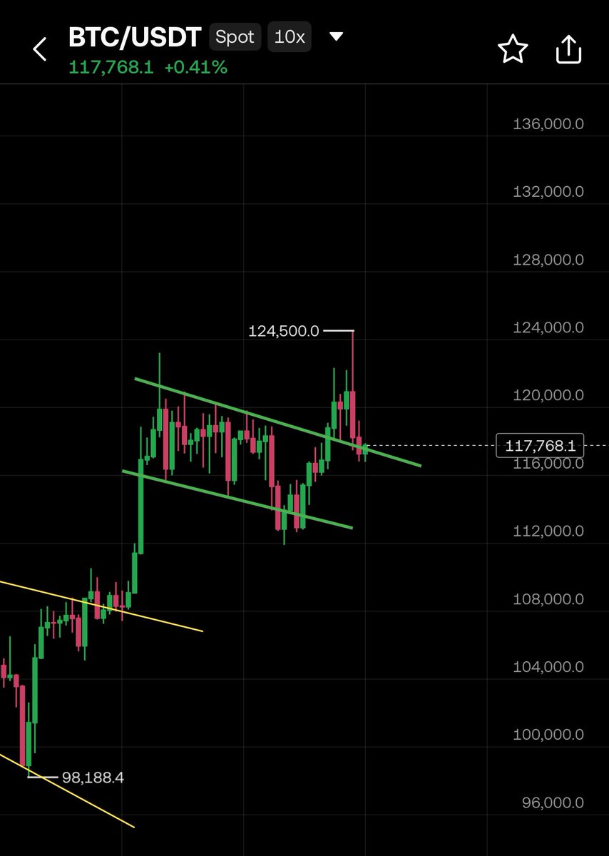 Ancy, CCE, CBP, HMN, BALM tweet media