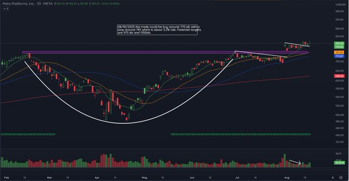 Wealth Code tweet media