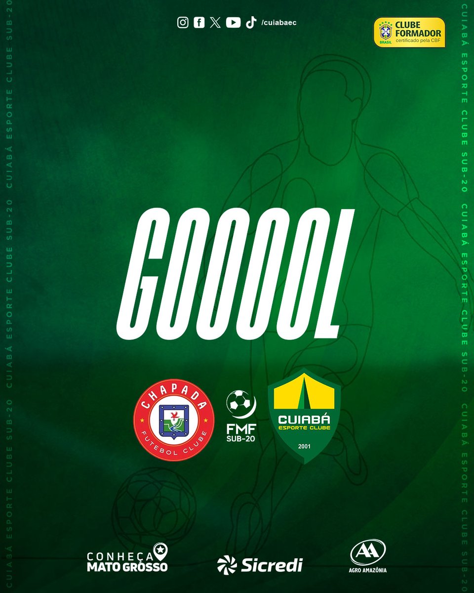 CuiabaEC's tweet photo. GOOOOOOOOOOOOOOOOOOOOOOOOOL

1ºT | ⏱ 8min - Gustavo Andrade marca para o Dourado.

CHA 0-1 CUI 

#OrgulhodeMatoGrosso #CuiaBase https://t.co/9z5LhulrJ2