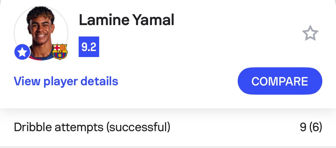 💎 | It just had to be him!

The only player to complete 5+ dribbles on the opening weekend of the new season across LaLiga, Premier League and Ligue 1 so far?

New season, same old Lamine Yamal! 🔥

#MallorcaBarca