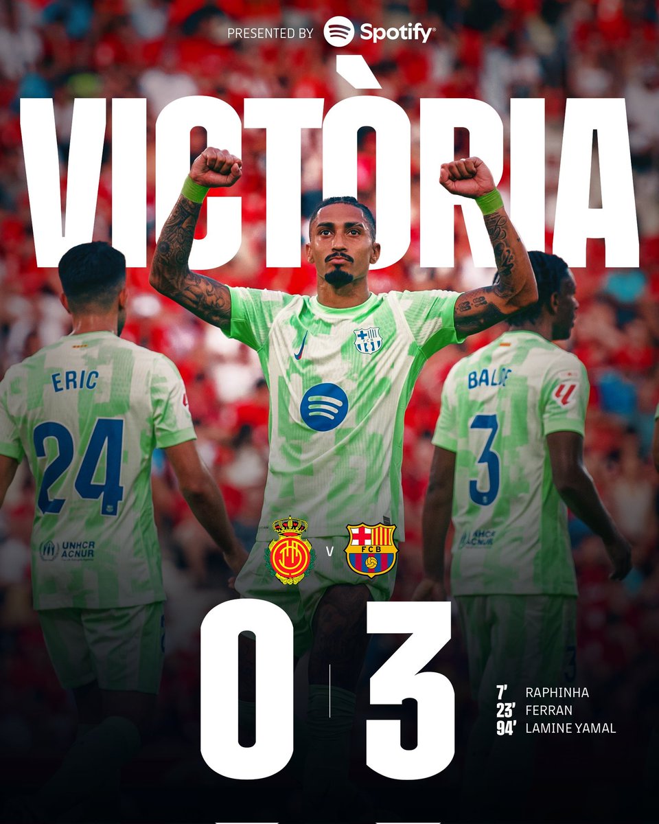 _BarcaInfo's tweet photo. 💥 Koniec pierwszego meczu ligowego! Wracamy do Katalonii z bardzo ważnym zwycięstwem na start sezonu. Emocji w tym spotkaniu nie zabrakło, w szczególności w pierwszej połowie działo się bardzo dużo. Druga część do zapomnienia oprócz bramki Yamala. Rozczarowująca była skuteczność naszej drużyny, ale biorąc pod uwagę, że to dopiero pierwsze spotkanie o punkty po wakacjach to można być bardziej wyrozumiałym. Hansi Flick na pewno dostał solidny materiał do analizy w szczególności w polu karnym rywala. Cieszy czyste konto. 🧤

Najważniejsze są trzy oczka, które dopisaliśmy w tabeli La Liga! Brawo drużyna, brawo sztab szkoleniowy! Pracujemy dalej! 💪

#MallorcaBarça 🔵🔴