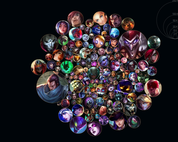 Kinakkj's tweet photo. @OrnnAcervo1107 faço parte da pior player base shaco e yasuo https://t.co/ZQcnZs95ts