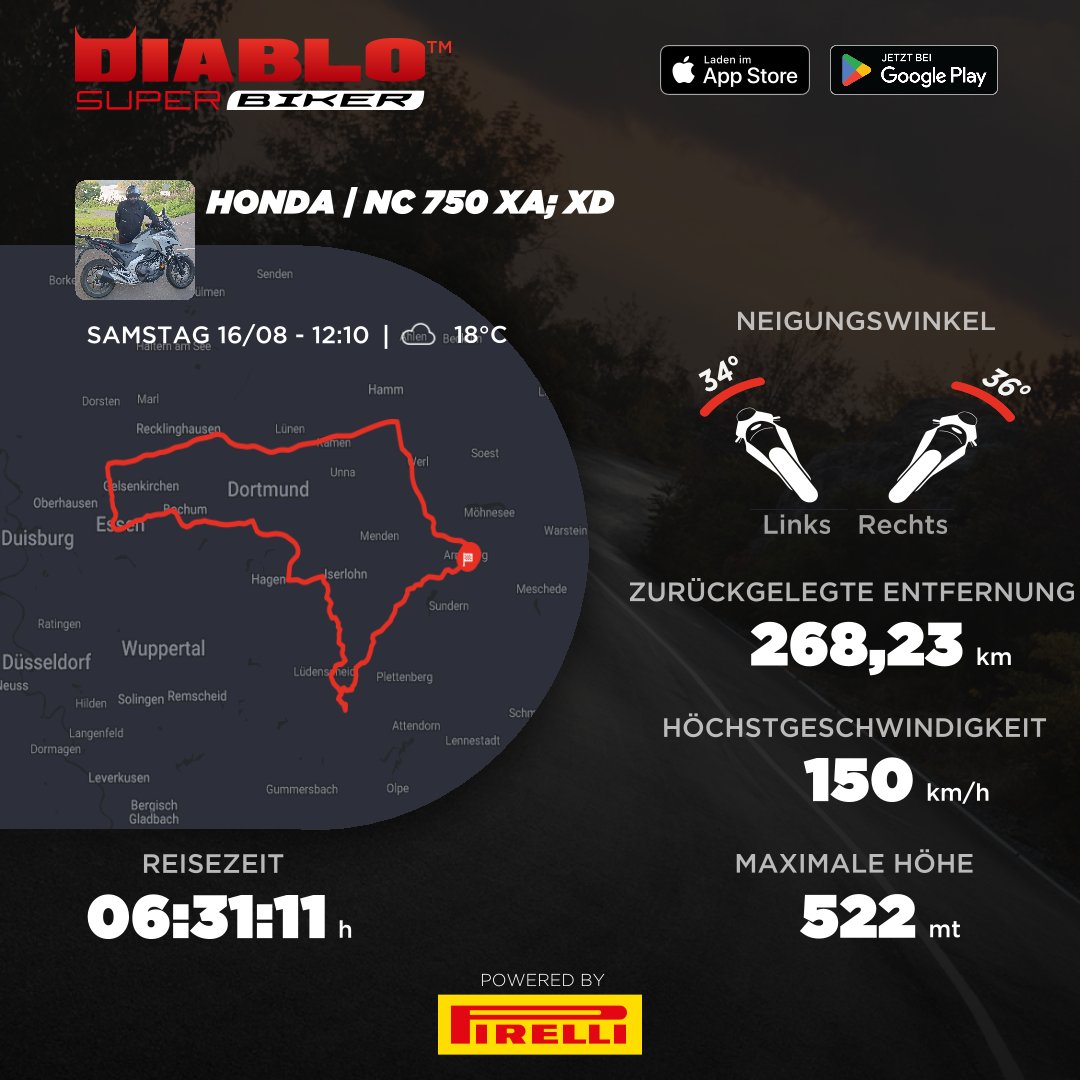 Vrooom..... Vrooom 😁😏