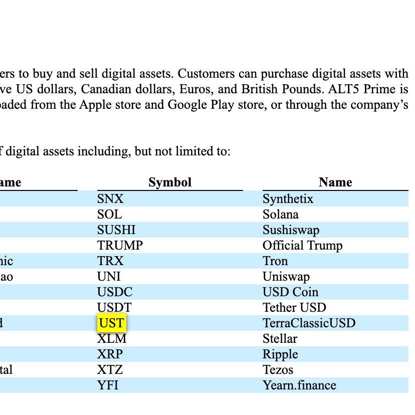 Zack Guzmán (@zguz) on Twitter photo My favorite crypto conspiracy right now is that Do Kwon taking a plea deal is somehow attached to the recent <a href="/ALT5_Sigma/">ALTS</a> filing mentioning $UST
Would it be so far fetched to see <a href="/EricTrump/">Eric Trump</a> or <a href="/ZachWitkoff/">Zach Witkoff</a> pick up the ashes of the Terra community to boost USD1 stablecoin users? My favorite crypto conspiracy right now is that Do Kwon taking a plea deal is somehow attached to the recent <a href="/ALT5_Sigma/">ALTS</a> filing mentioning $UST
Would it be so far fetched to see <a href="/EricTrump/">Eric Trump</a> or <a href="/ZachWitkoff/">Zach Witkoff</a> pick up the ashes of the Terra community to boost USD1 stablecoin users?