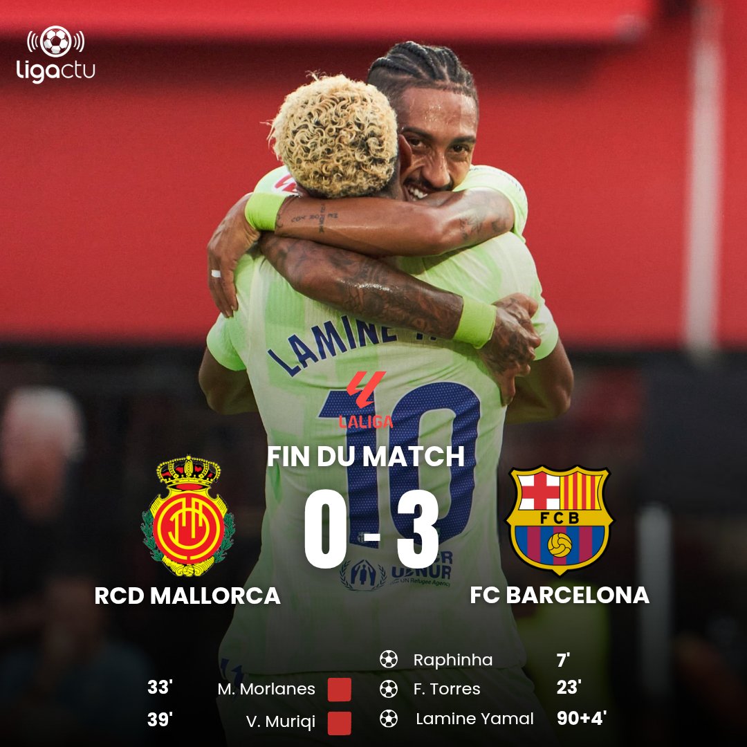 LigActu's tweet image. ⏱️ Terminé !

👊 Le champion en titre frappe fort d&apos;entrée face à un Mallorca rapidement réduit à 9 !