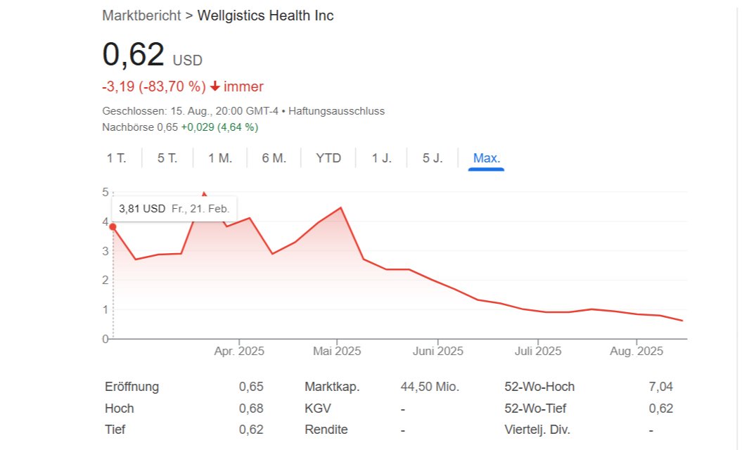 der_rentner_yt's tweet photo. 🛑 Wellgistics Health startet ein XRP-basiertes Zahlungsprogramm für über 6.500 Apotheken und 200 Hersteller in den USA. Mit RxERP können Apotheken Bestellungen sofort, günstiger und ohne Banken oder Kreditkarten bezahlen.

💡 Vorteile:

Schnellere Zahlungen & Rückflüsse

Raschere Nachbestellungen

Verschlüsselte, in Echtzeit nachvollziehbare Transaktionen

Zukünftig sollen auch Hersteller und direkte Patientenzahlungen integriert werden – ein großer Schritt für XRP in der realen Nutzung!