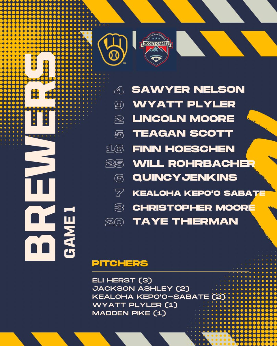 NWScoutGames tweet media