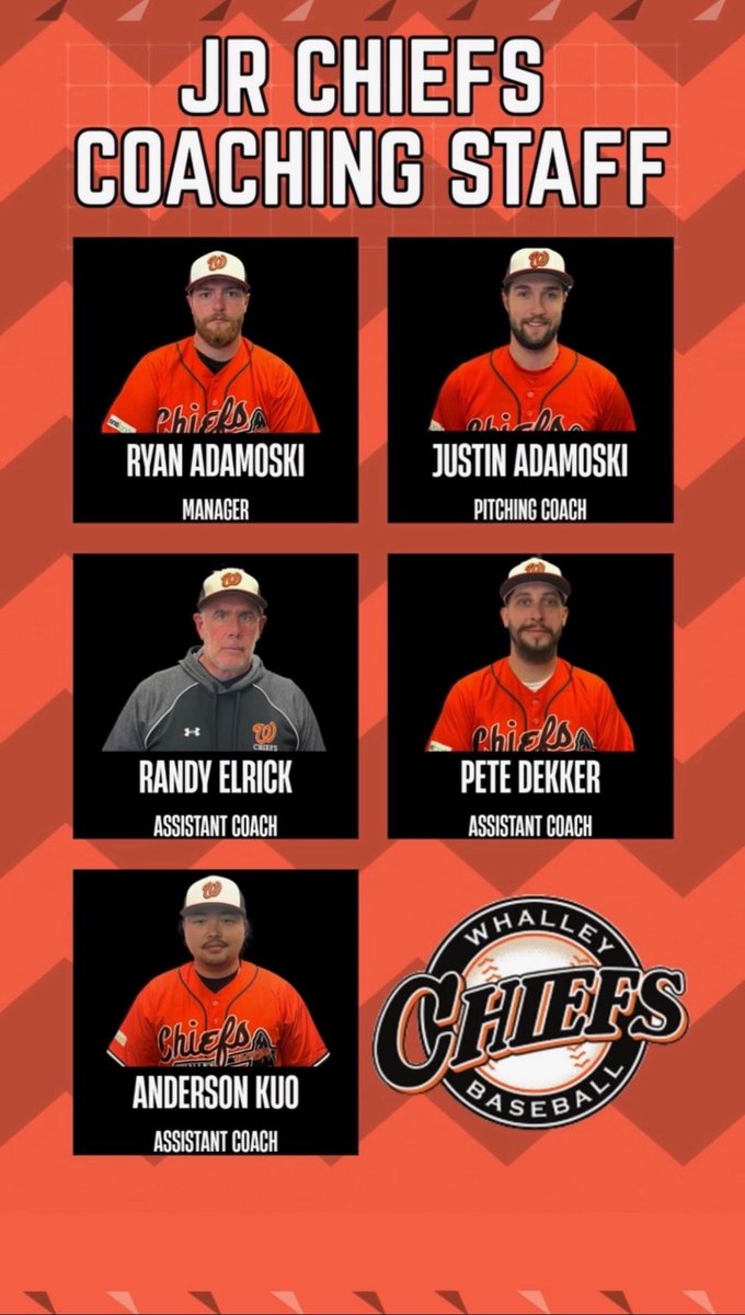 The Chiefs are proud to announce their Junior Coaching Staff for the upcoming season‼️
.
.
.
#whalleychiefs #tribe