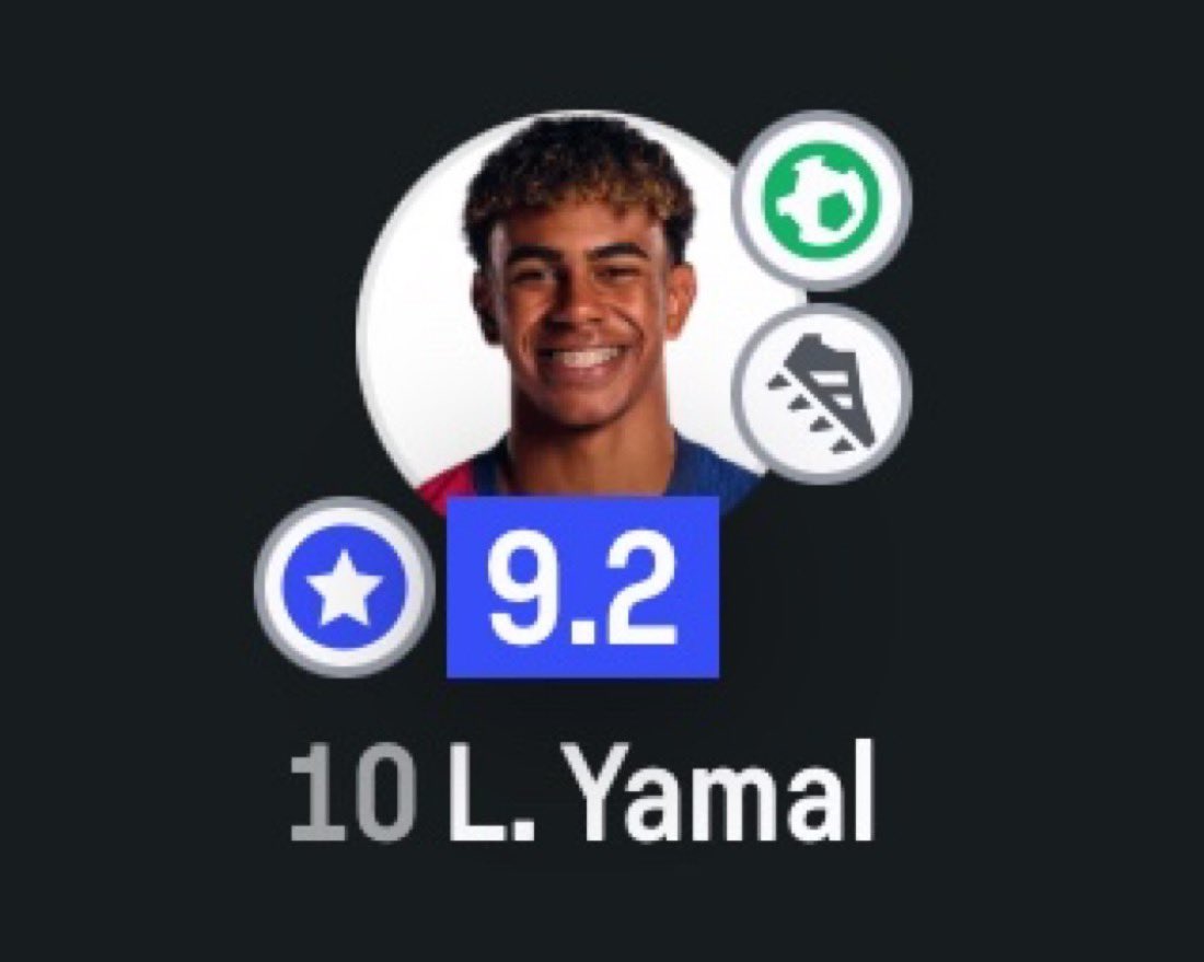 An 18 year old is arguably the best winger in football 

How is this shit even possible