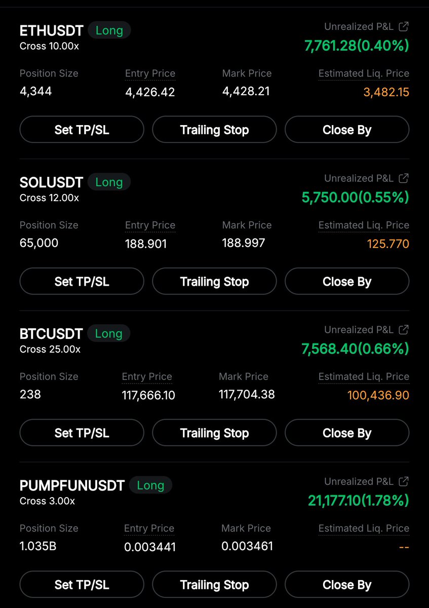 Gm to all the calling tops shenanigans and leaders of the market and ofcourse Andrew Kang