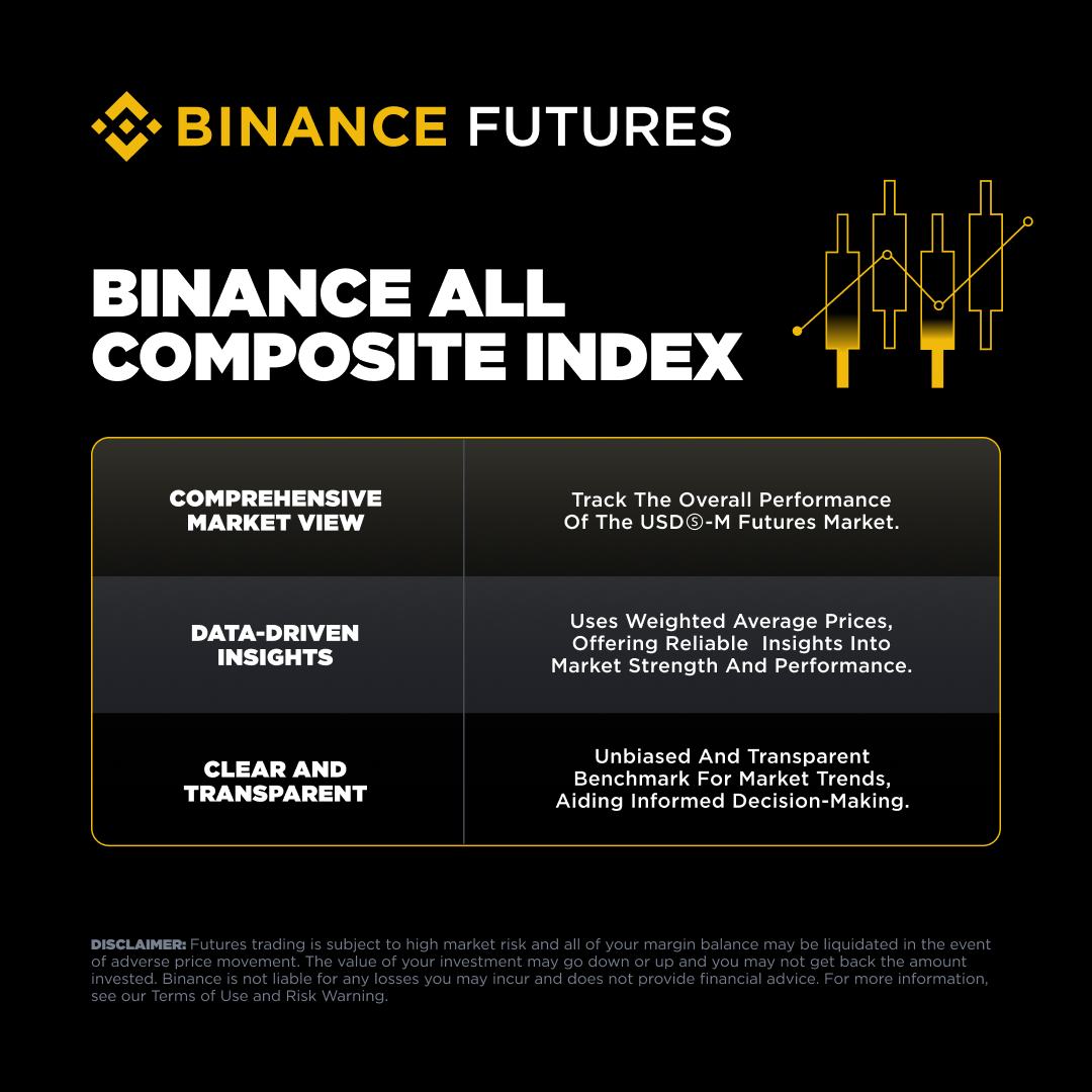 Trade ALLUSDT, the new composite index perpetual contract on Binance  Futures! 🔸Flexible leverage up to 75× 🔸Retail-friendly &  institutional-grade 🔸Clear, unbiased market benchmark 🔸Daily rebalancing  for up-to-date exposure Simplify your trading and