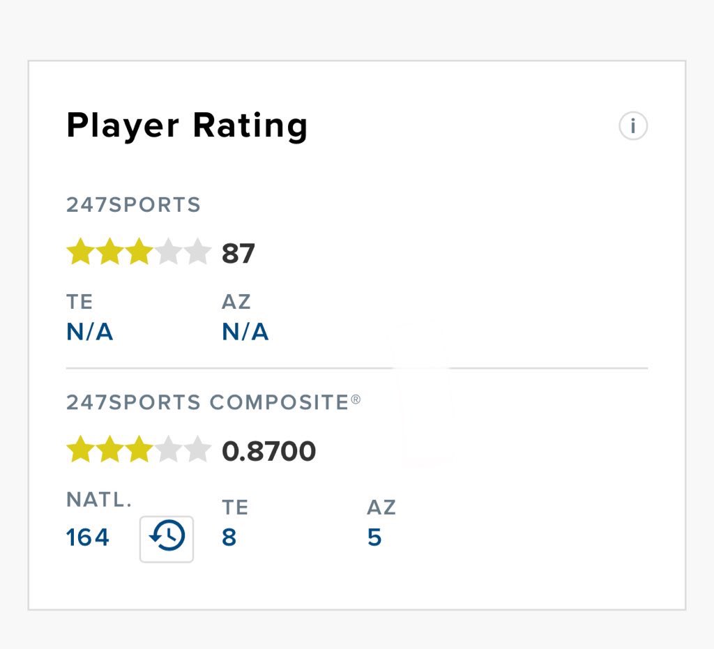 Torrin Hill (@torrinhill_te) on Twitter photo Blessed to be named a 3 Star on 247 sports!!! More work to come!!! 6'3 215 Ibs #agtgโ๏ธ <a href="/CoachTroop3/">elite_Threatz</a> <a href="/NateRozzelle/">Coach Nate Rozzelle</a> <a href="/ThomasHill88er/">Thomas Hill</a> <a href="/adamgorney/">Adam Gorney</a> <a href="/ChadSimmons_/">ChadSimmons</a> <a href="/BrandonHuffman/">Brandon Huffman</a> <a href="/GregBiggins/">Greg Biggins</a> <a href="/Cehsfootball/">Centennial Coyotes Football</a> <a href="/lmzworld_/">LIMITZโข๏ธ</a> <a href="/KamrynBennett/">Kam Bennett</a> <a href="/Overstreet2/">John Overstreet</a> <a href="/Coach_Carter34/">Billy Carter</a> Blessed to be named a 3 Star on 247 sports!!! More work to come!!! 6'3 215 Ibs #agtgโ๏ธ <a href="/CoachTroop3/">elite_Threatz</a> <a href="/NateRozzelle/">Coach Nate Rozzelle</a> <a href="/ThomasHill88er/">Thomas Hill</a> <a href="/adamgorney/">Adam Gorney</a> <a href="/ChadSimmons_/">ChadSimmons</a> <a href="/BrandonHuffman/">Brandon Huffman</a> <a href="/GregBiggins/">Greg Biggins</a> <a href="/Cehsfootball/">Centennial Coyotes Football</a> <a href="/lmzworld_/">LIMITZโข๏ธ</a> <a href="/KamrynBennett/">Kam Bennett</a> <a href="/Overstreet2/">John Overstreet</a> <a href="/Coach_Carter34/">Billy Carter</a>