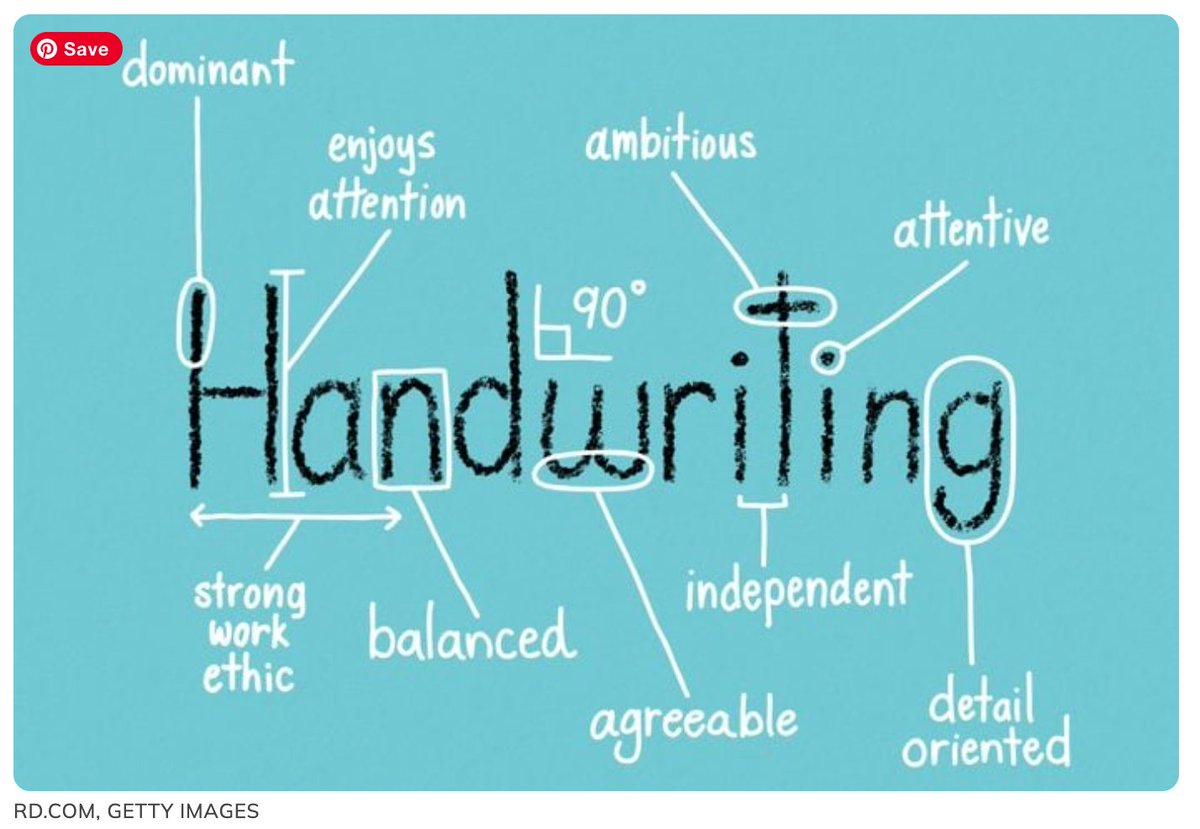 EAlphabets's tweet image. Is there any truth to this diagram? What does AI, which can't write, say about handwriting? Join my regular discussion group and bring pencil, paper or a sample of your handwriting! This Sunday, August 17th at noon EST.
Free registration link: us02web.zoom.us/meeting/regist…