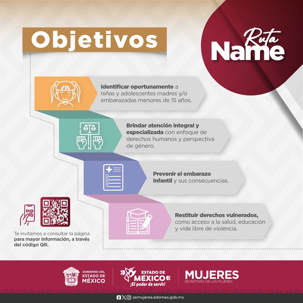 ComSocEdomex's tweet photo. La #RutaNAME, a través de la @SeMujeresEdomex, GEPEA y COESPO, protege a las Niñas y Adolescentes menores de 15 años embarazadas o madres.
Impulsada por el @Edomex, garantiza sus derechos con atención integral.
#ElPoderDeServir https://t.co/7RG1dbl6qo