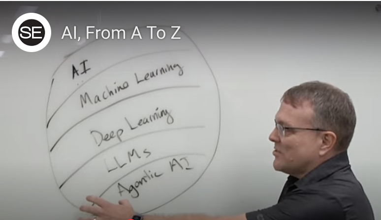 The promise, reality, and evolution of AI in semiconductor manufacturing.
semiengineering.com/ai-from-a-to-z/

#semiconductor #AI #semiconductormanufacturing #LLMs <a href="/TignisInc/">Tignis, Inc.</a> #DL #ML #AgenticAI