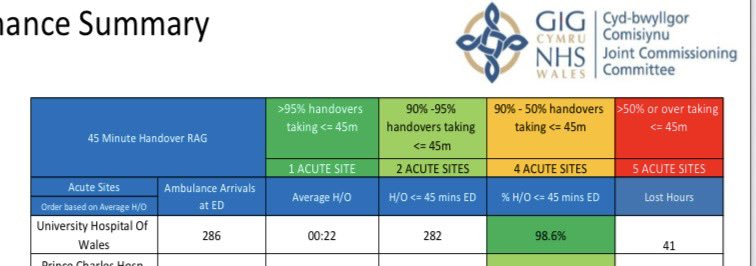 Louise Farrow tweet media