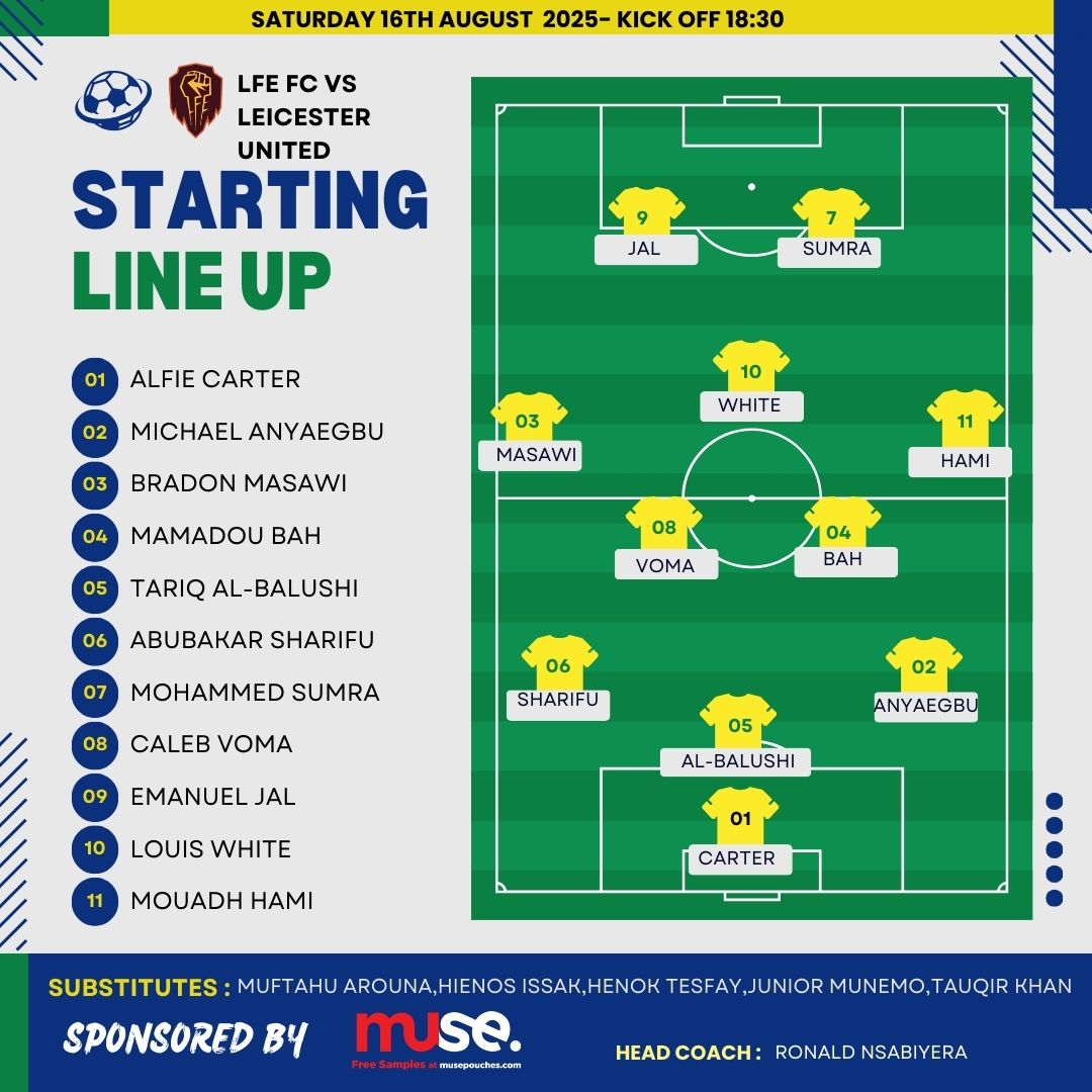 Today's line-up v Leicester United