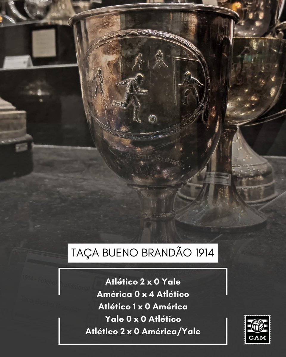 Daniel1908Galo's tweet photo. @neymardocec O dia que seu time montar um Centro de Memória você entende... https://t.co/qE8MfHumaX