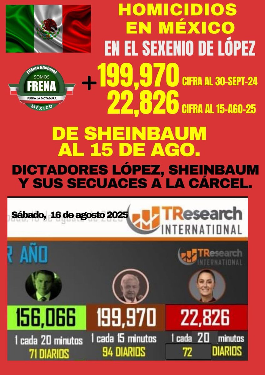 FRENA Oficial (@oficialfrenaaa) on Twitter photo 