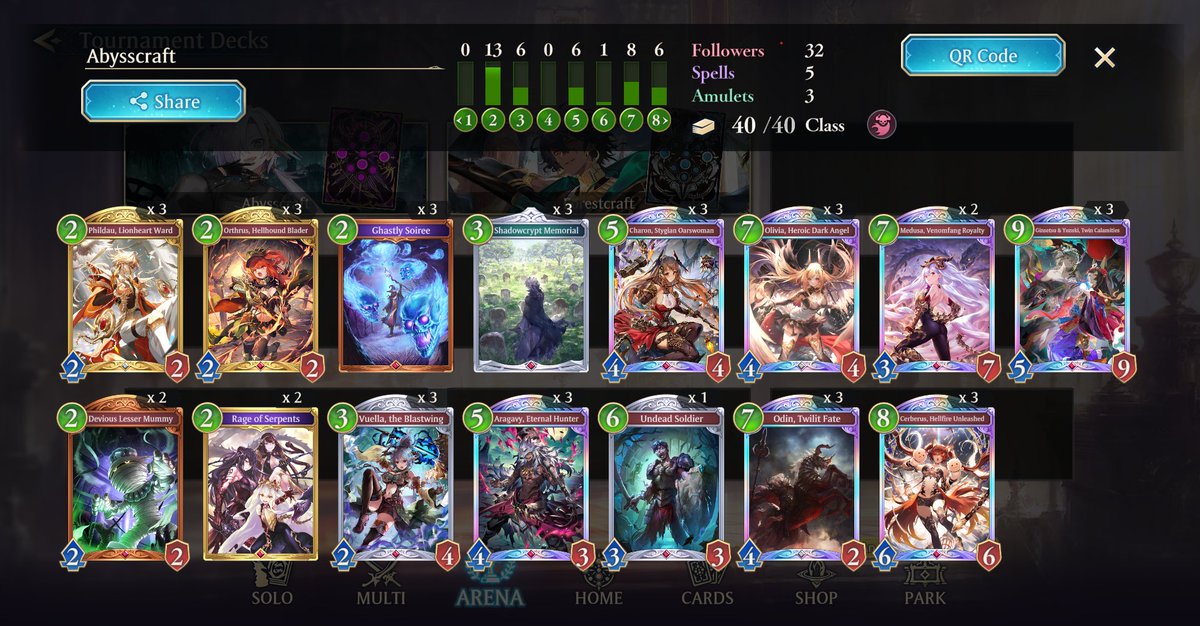RagShadowverse's tweet photo. SVO qualifier #1 3-3
E: 3-3
Ni: 0-0

Definitely played really bad today, the last game I lost was definitely winnable but I got way too greedy with saving resources.

Such is life I suppose https://t.co/DZfaj0rDcO