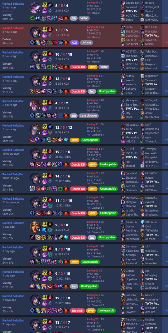 Awake4Days's tweet image. guess which game the CHALLENGER AHRI OTP (@MidPeng ) went against DADDY MID RAKAN