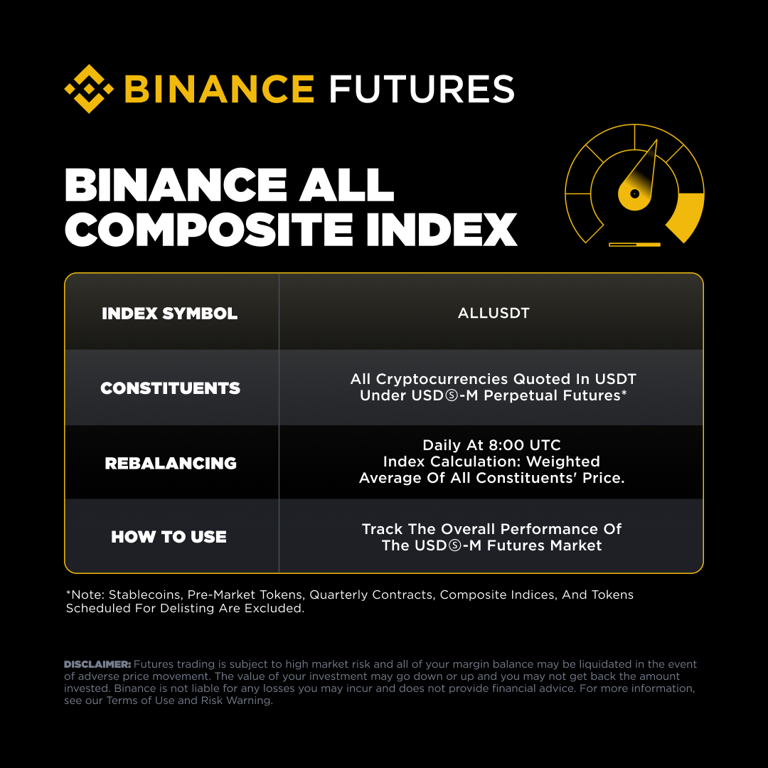 Introducing ALLUSDT, Binance Futures’ new USDⓈ-margined index perpetual contract!

Get an all-in-one exposure to Binance’s full basket of USDT-quoted perpetual futures.

Learn more from our FAQ.

👉 binance.com/en/support/faq…