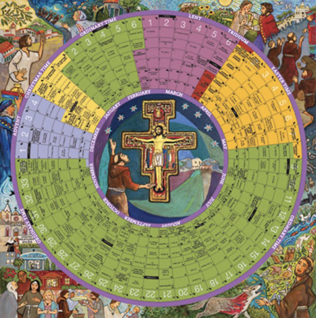 Do you prefer the pre Vatican II or post Vatican II liturgical calendar?

Why?