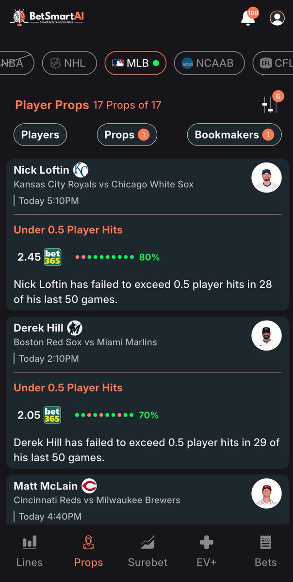 More great picks for MLB hitting player props! 👍🔥🔥#MLB #PlayerPropBets #sportsbettingpicks #sportsbettingtwitter