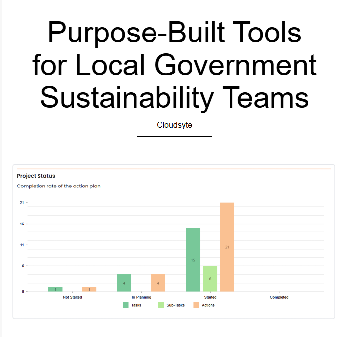 Managing and tracking climate action plans can be complex - but it doesn’t have to be. Cloudsyte is designed specifically for local government.

cloudsyte.com/so/73PYf5HdM?l…