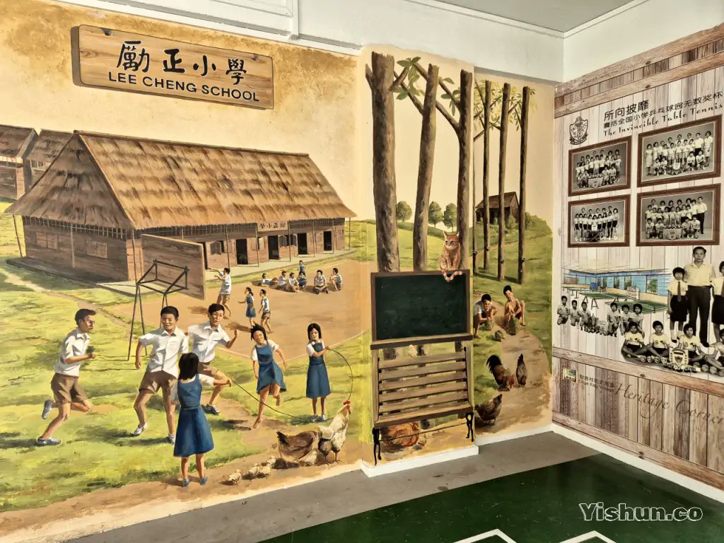 YishunCo's tweet photo. If you are visiting Yishun from abroad or within SG, there is a 'little known' void deck gallery of Yishun's History at Block 243 Yishun Ring Road. A small gallery under a void deck, so no fees, and takes no more than 5-10 minutes to finish. #yishun #neesoon https://t.co/UZjrVypqiM