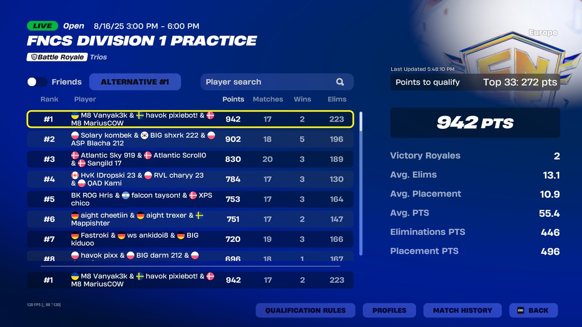 HvK pixie tweet media