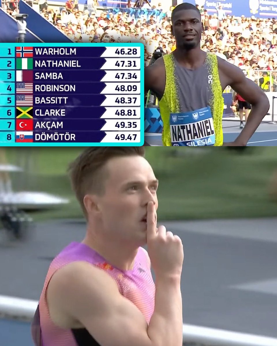 🇳🇴Karsten Warholm dominates #SilesiaDL 400mH in a 46.28 Diamond League RECORD and the third-fastest time in world HISTORY!

🇳🇬Nathaniel Ezekiel lowers his national record to 47.31 in 2nd!