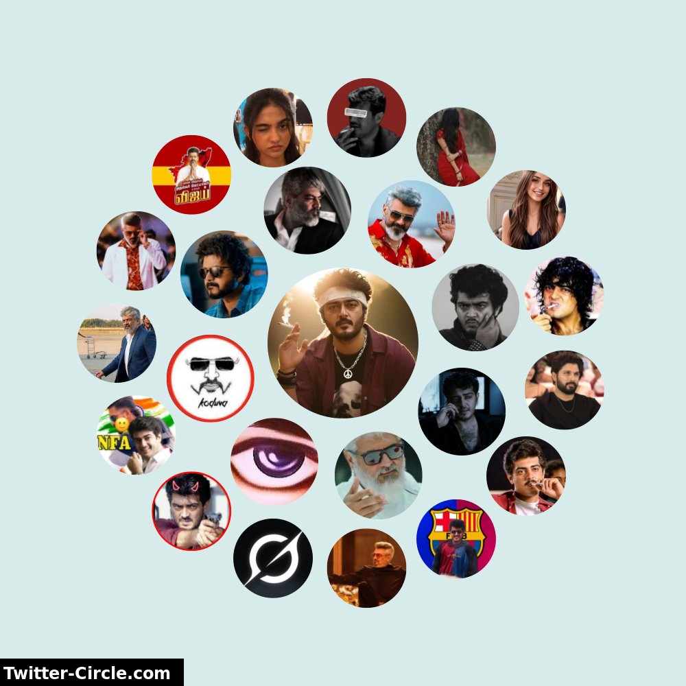 My Twitter Interaction Circle

➡️ infintytweet.me/interaction-ci…