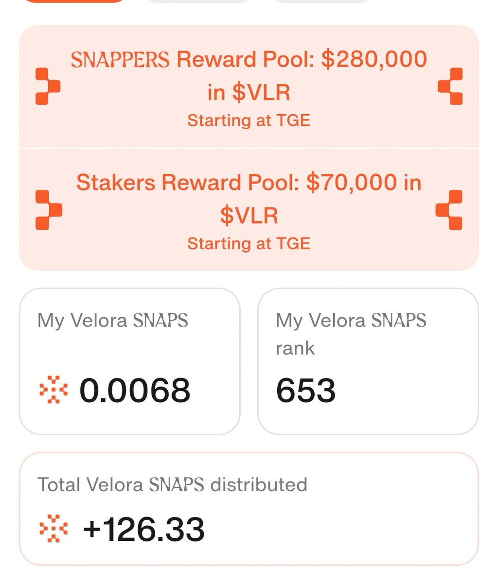 Bruce (@joecrypt09) on Twitter photo It's rare to find new opportunities in web3
But <a href="/cookiedotfun/">Cookie DAO πͺ</a> has great hands to grab it first,
Like <a href="/VeloraDEX/">Velora (formerly ParaSwap)</a> - a next-gen cross-chain intent-based DEX powered by $VLR.
Built for seamless swaps, limit orders and MEV-protected trading across major chains.
This is not just It's rare to find new opportunities in web3
But <a href="/cookiedotfun/">Cookie DAO πͺ</a> has great hands to grab it first,
Like <a href="/VeloraDEX/">Velora (formerly ParaSwap)</a> - a next-gen cross-chain intent-based DEX powered by $VLR.
Built for seamless swaps, limit orders and MEV-protected trading across major chains.
This is not just