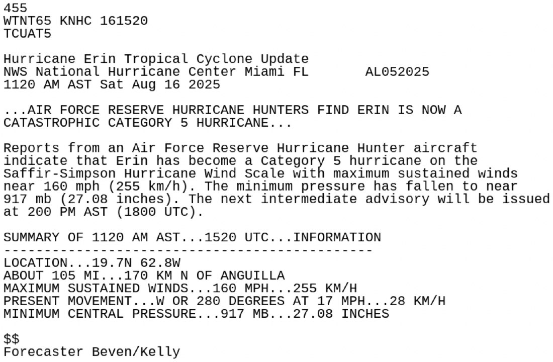 🚨BREAKING: HURRICANE ERIN IS NOW CATEGORY 5 STORM WITH MAX SUSTAINED WINDS OF 160MPH.