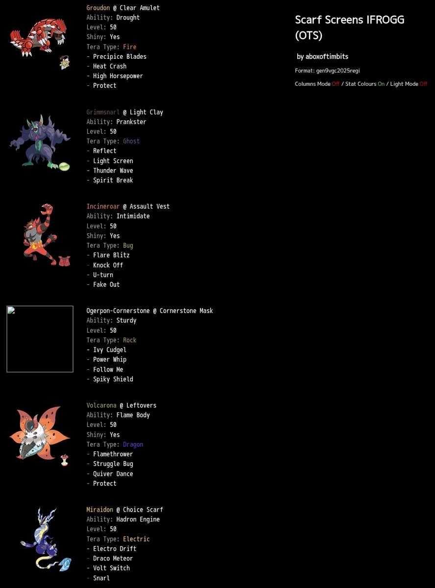 Olivia Moledzki🏳️⚧️ (@aboxoftimbits) on Twitter photo Heres the team I brought to worlds. Brought it to high roll and didn't get the good end of it haha. Really happy to play it despite that and at least give myself the opportunity to gamble
Thank you <a href="/HamanVGC/">Lorenzo Arce</a> for running the team with me and believing in IFROGG even at it's worst Heres the team I brought to worlds. Brought it to high roll and didn't get the good end of it haha. Really happy to play it despite that and at least give myself the opportunity to gamble
Thank you <a href="/HamanVGC/">Lorenzo Arce</a> for running the team with me and believing in IFROGG even at it's worst