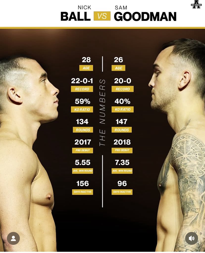 Come on Nick Ball 🥊🥊🥊