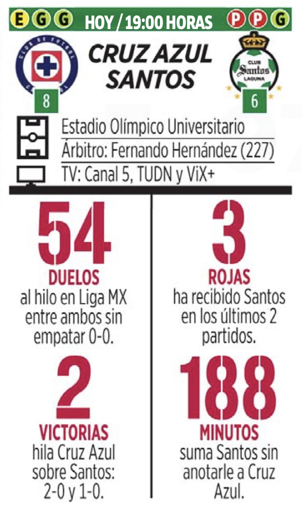 Héctor Gerardo Castañón Cuadros 🎙📻 tweet media