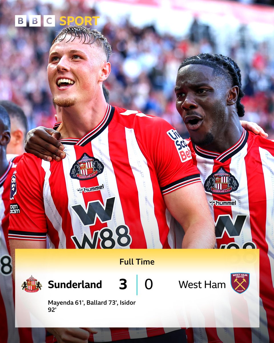 🔴⚪️Full Time⚪️🔴

A fairytale return to the Premier League. 

Eliezer Mayenda, Dan Ballard and Wilson Isidor's goals secure all three points for Regis Le Bris' side.

Reaction: bbc.in/4oEnp9G 

#SAFC | #SUNWHU | #BBCFootball