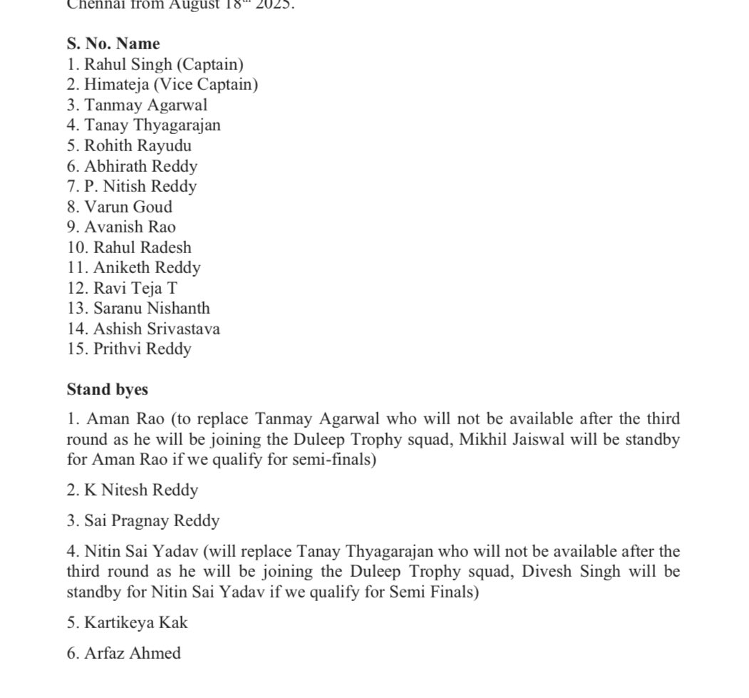 Defending champions, Hyderabad, name a very strong squad for the Buchi Babu Trophy. Surprised to see why Pragnay Reddy hasn't made the squad, even after performing so well in the HCA league games.