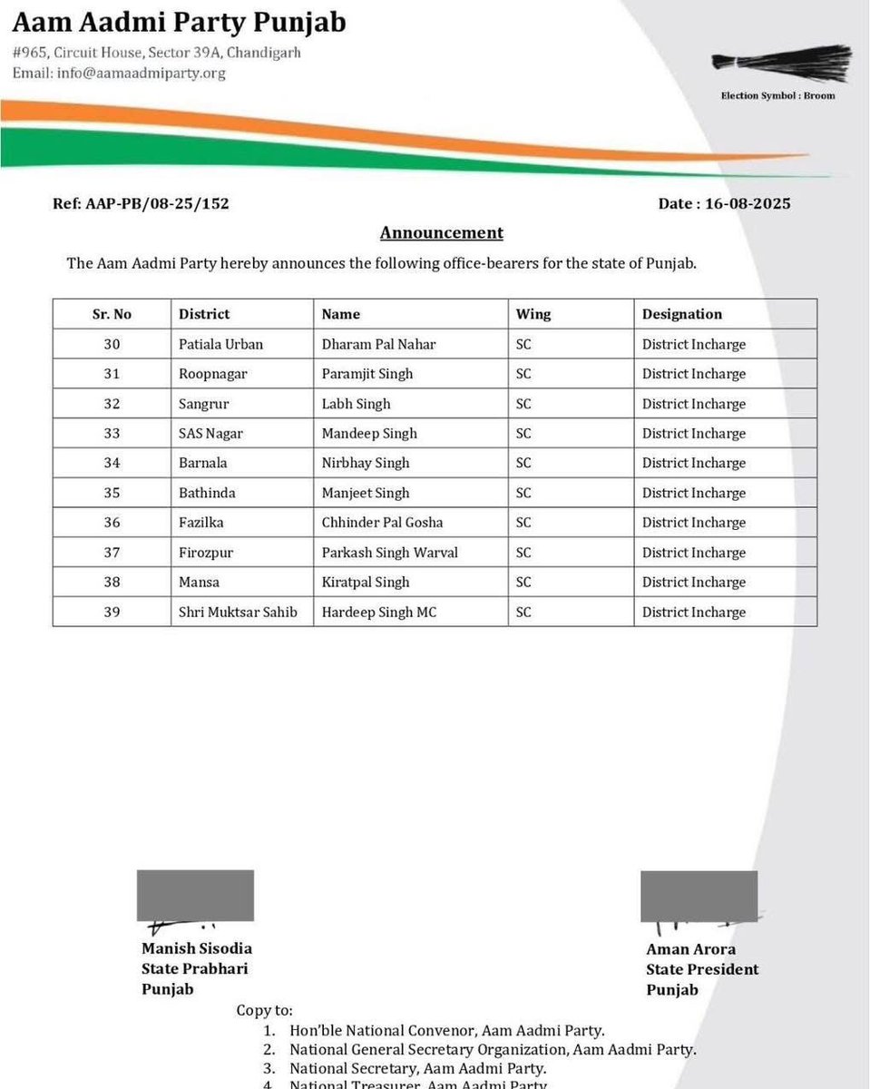 ਆਮ ਆਦਮੀ ਪਾਰਟੀ ਪੰਜਾਬ ਵੱਲੋਂ ਐੱਸ.ਸੀ. ਵਿੰਗ ਲਈ ਸੂਬਾ ਪ੍ਰਧਾਨ ਅਤੇ ਜਨਰਲ ਸਕੱਤਰਾਂ ਸਮੇਤ ਹੋਰ ਅਹੁਦੇਦਾਰਾਂ ਦੀ ਨਿਯੁਕਤੀ ਕੀਤੀ ਗਈ ਹੈ। ਸਾਰੇ ਅਹੁਦੇਦਾਰਾਂ ਨੂੰ ਨਵੀਆਂ ਜ਼ਿੰਮੇਵਾਰੀਆਂ ਲਈ ਵਧਾਈਆਂ ਅਤੇ ਬਿਹਤਰੀਨ ਕਾਰਜਕਾਲ ਲਈ ਸ਼ੁੱਭਕਾਮਨਾਵਾਂ।