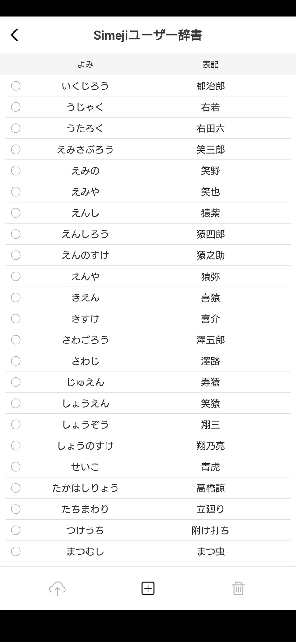 ちびすけ٩(๑❛ᴗ❛๑)۶ページ ちびすけ٩(๑❛ᴗ❛๑)۶様 ご確認用☺︎✨