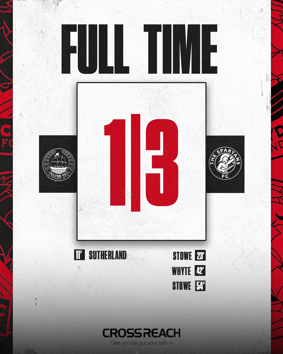 Clyde FC tweet media