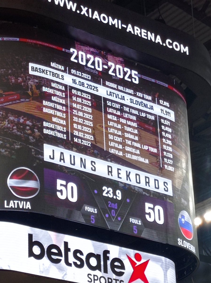 Jauns basketbola spēļu apmeklētības rekords - šodien 11 911 skatītāji.