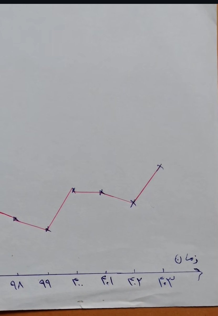 Adrian 🏹 tweet media