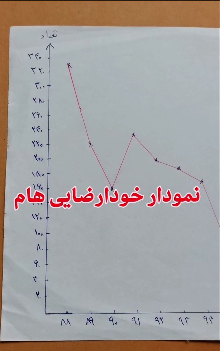 Adrian 🏹 tweet media