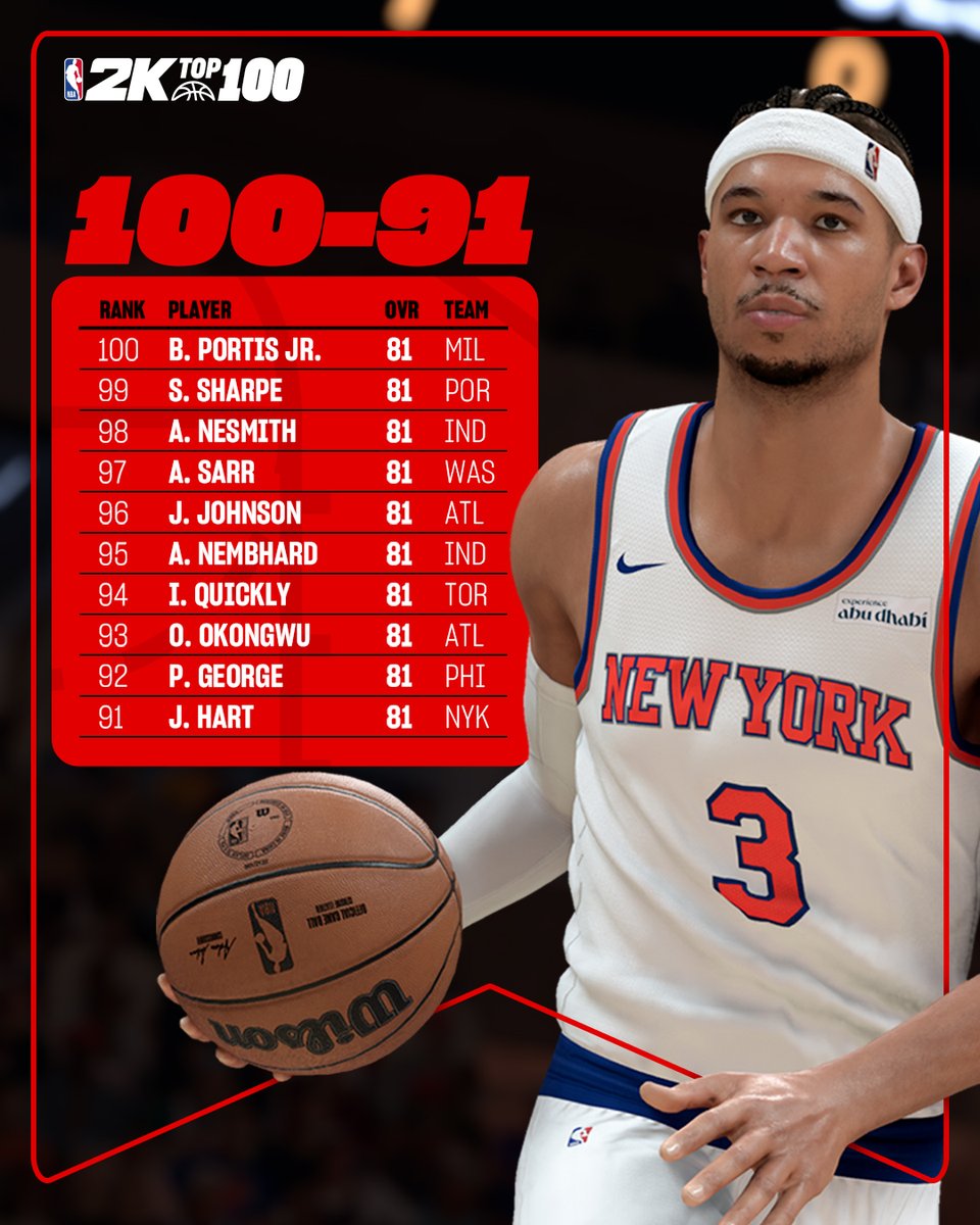NBA 2K tweet media